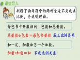 人教版六年级数学下册 4比例 2正比例和反比例 第2课时  正比例图象 课件