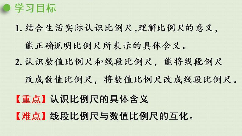 人教版六年级数学下册 4比例 3比例的应用 第1课时  比例尺（1）课件第2页