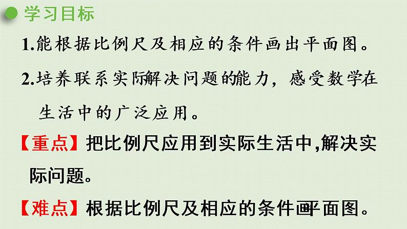 人教版六年级数学下册 4比例 3比例的应用 第3课时  比例尺（3）课件第2页