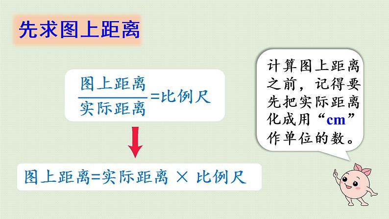 人教版六年级数学下册 4比例 3比例的应用 第3课时  比例尺（3）课件第7页