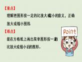 人教版六年级数学下册 4比例 3比例的应用 第4课时  图形的放大与缩小 课件