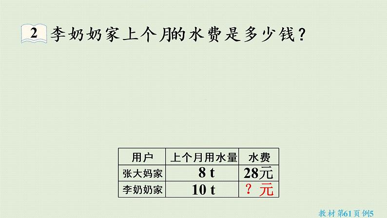 人教版六年级数学下册 4比例 3比例的应用 第5课时  用比例解决问题（1）课件08