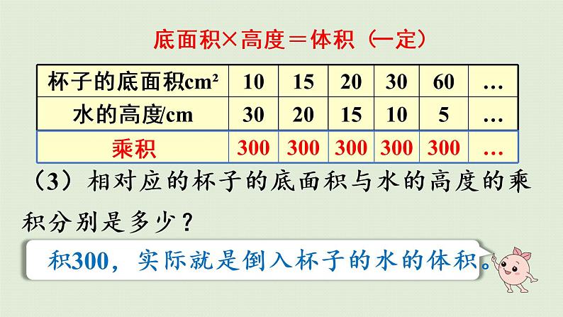 人教版六年级数学下册 4比例 2正比例和反比例 第3课时  反比例 课件第8页