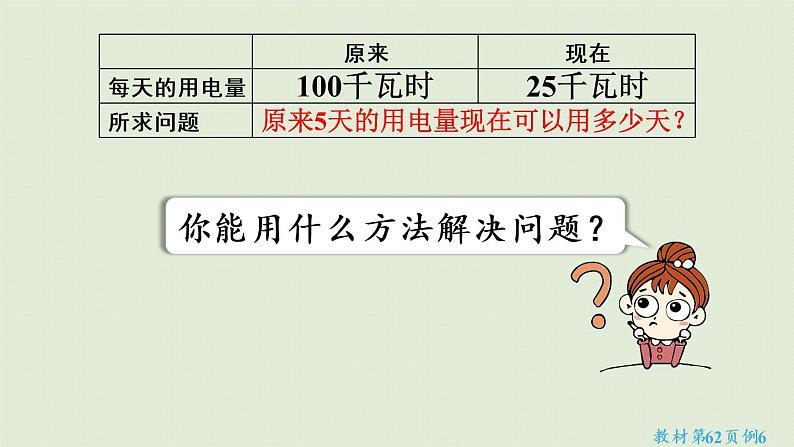 人教版六年级数学下册 4比例 3比例的应用 第6课时  用比例解决问题（2）课件第8页