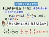 人教版六年级数学下册 4比例  整理和复习 课件