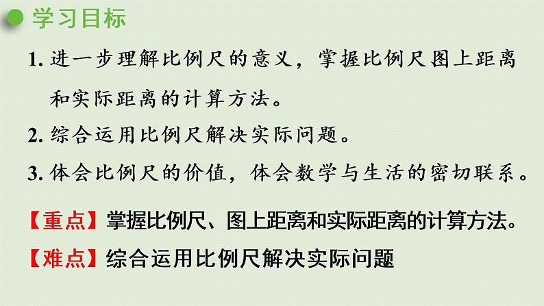 人教版六年级数学下册 4比例 3比例的应用 第2课时  比例尺（2）课件第2页