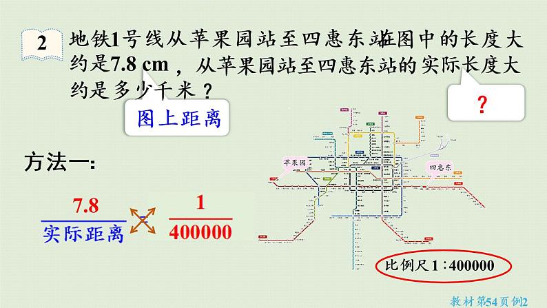 人教版六年级数学下册 4比例 3比例的应用 第2课时  比例尺（2）课件第8页