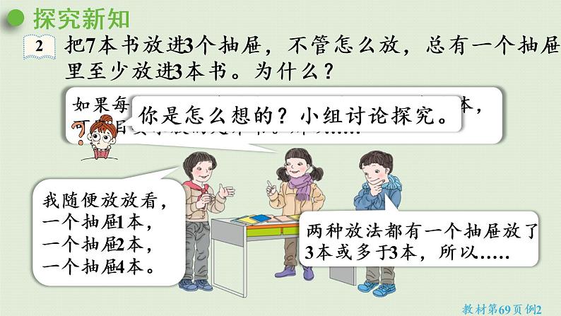 人教版六年级数学下册 5鸽巢问题 第2课时  鸽巢问题的一般形式 课件04