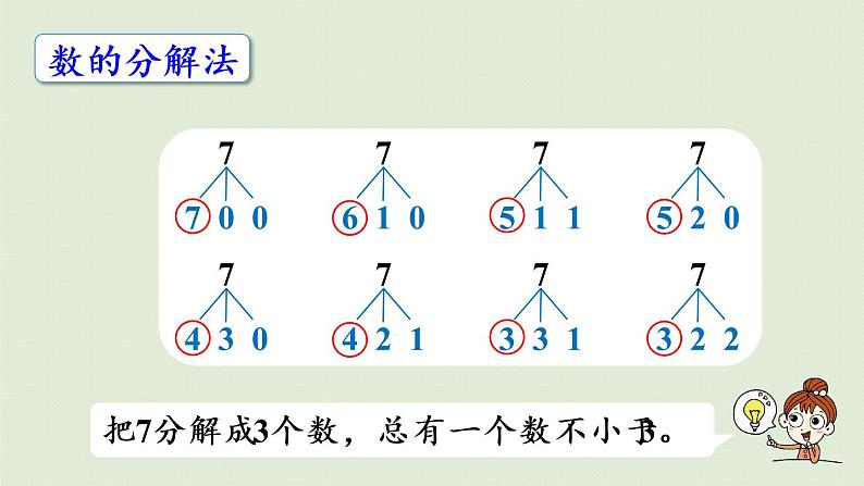人教版六年级数学下册 5鸽巢问题 第2课时  鸽巢问题的一般形式 课件06
