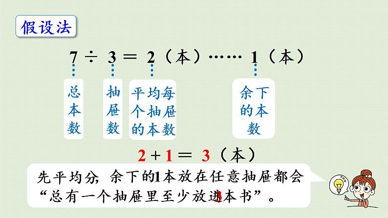 人教版六年级数学下册 5鸽巢问题 第2课时  鸽巢问题的一般形式 课件08