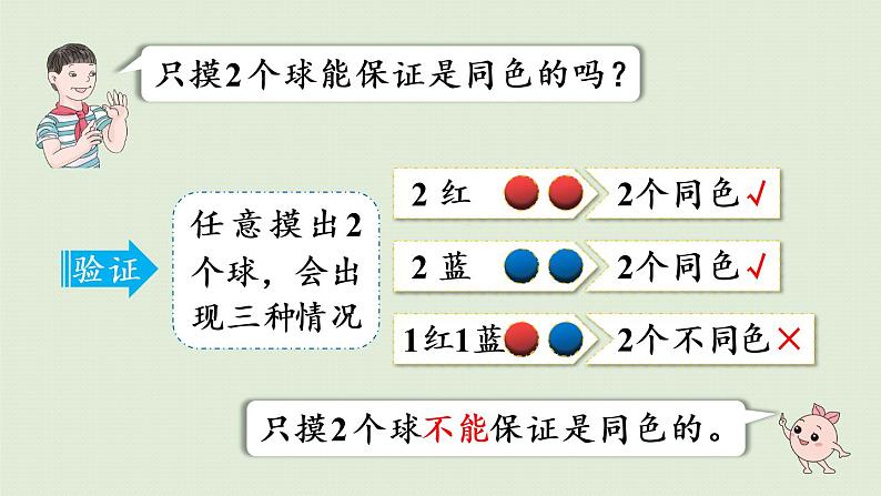 人教版六年级数学下册 5鸽巢问题 第3课时  鸽巢问题的应用 课件05