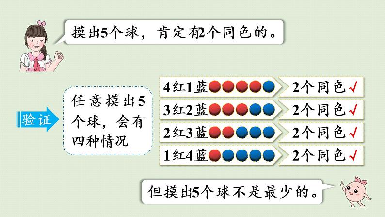 人教版六年级数学下册 5鸽巢问题 第3课时  鸽巢问题的应用 课件06