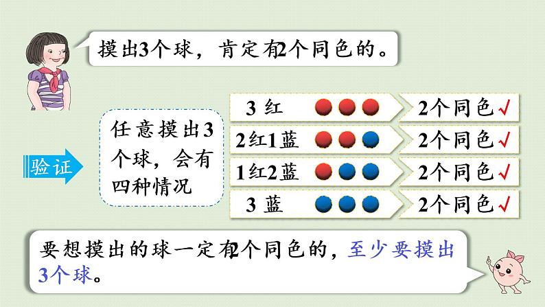 人教版六年级数学下册 5鸽巢问题 第3课时  鸽巢问题的应用 课件07