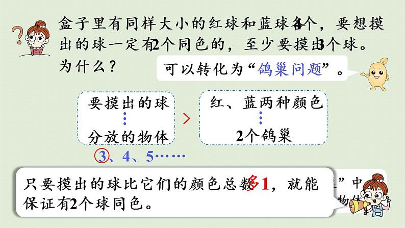 人教版六年级数学下册 5鸽巢问题 第3课时  鸽巢问题的应用 课件08