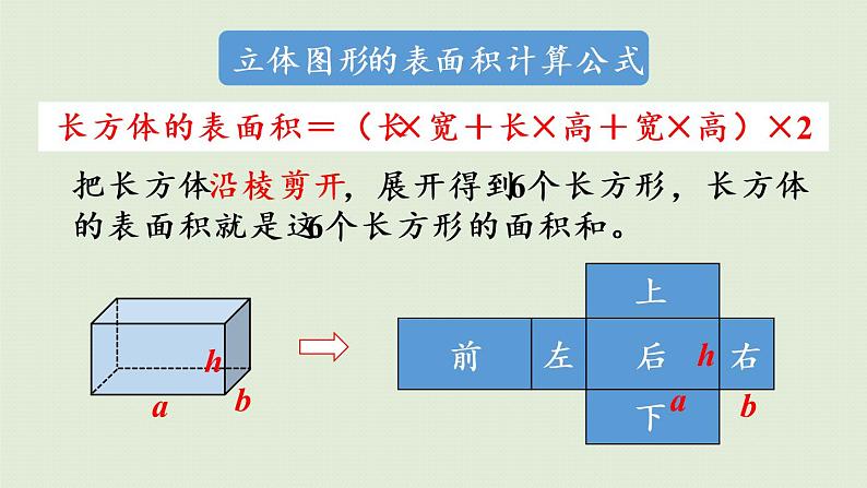 人教版六年级数学下册 6总复习 2图形与几何 第3课时  立体图形的认识与测量 课件05