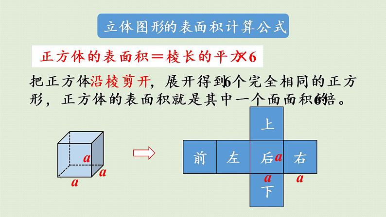 人教版六年级数学下册 6总复习 2图形与几何 第3课时  立体图形的认识与测量 课件06