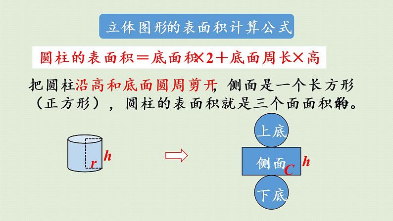 人教版六年级数学下册 6总复习 2图形与几何 第3课时  立体图形的认识与测量 课件07