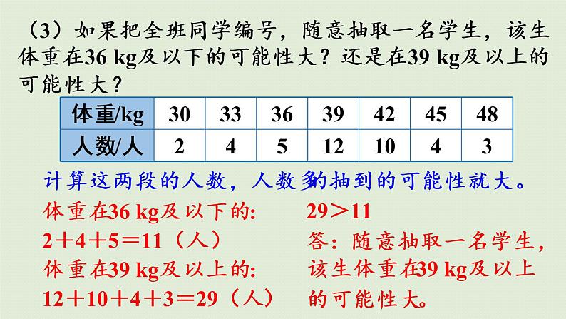 人教版六年级数学下册 6总复习 3统计与概率 第2课时  可能性 课件第6页