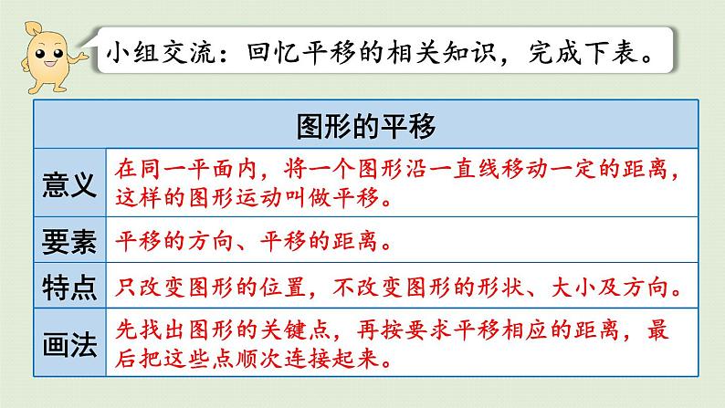 人教版六年级数学下册 6总复习 2图形与几何 第4课时  图形的运动 课件第5页