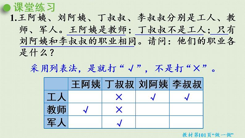 人教版六年级数学下册 6总复习 4数学思考 第2课时  数学思考（2）课件08