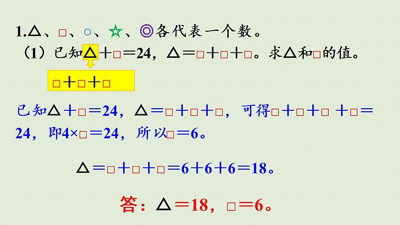 人教版六年级数学下册 6总复习 4数学思考 第3课时  数学思考（3）课件04