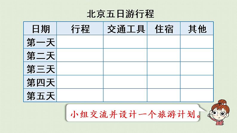 人教版六年级数学下册 6总复习 5综合与实践 第2课时  北京五日游 课件第7页