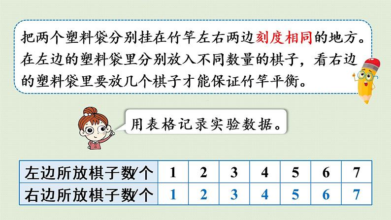 人教版六年级数学下册 6总复习 5综合与实践 第4课时  有趣的平衡 课件07