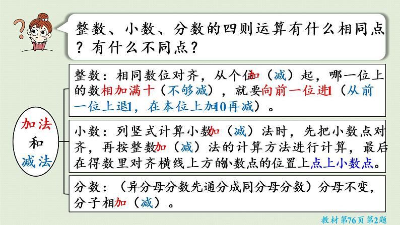 人教版六年级数学下册 6总复习 1数与代数 第4课时  数的运算（一）课件04