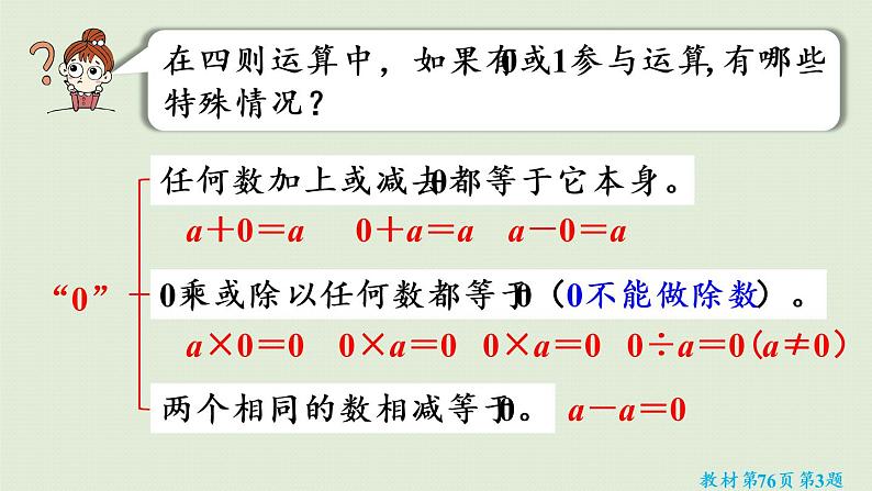 人教版六年级数学下册 6总复习 1数与代数 第4课时  数的运算（一）课件08