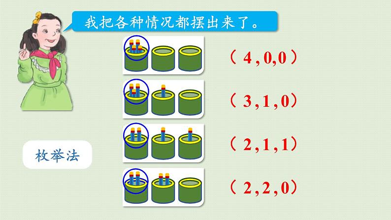 人教版六年级数学下册 5鸽巢问题 第1课时  比较简单的鸽巢问题 课件07