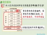 西师大版六年级数学下册 一 百分数 第9课时  利息问题 课件