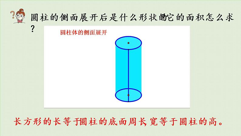 西师大版六年级数学下册 二 圆柱和圆锥 第2课时  圆柱的表面积 课件05