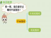 西师大版六年级数学下册 五 总复习 第8课时  平面图形的认识 课件