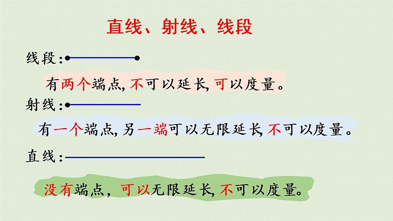 西师大版六年级数学下册 五 总复习 第8课时  平面图形的认识 课件07