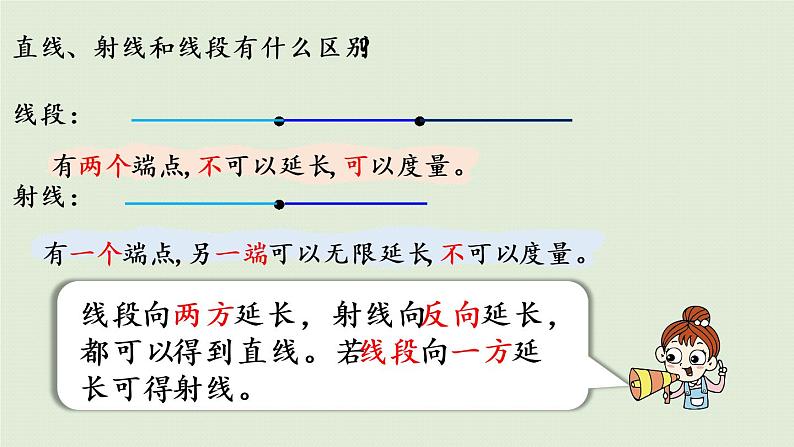 西师大版六年级数学下册 五 总复习 第8课时  平面图形的认识 课件08