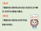 西師大版六年級數(shù)學(xué)下冊 四 扇形統(tǒng)計圖 第1課時  扇形統(tǒng)計圖（1）課件
