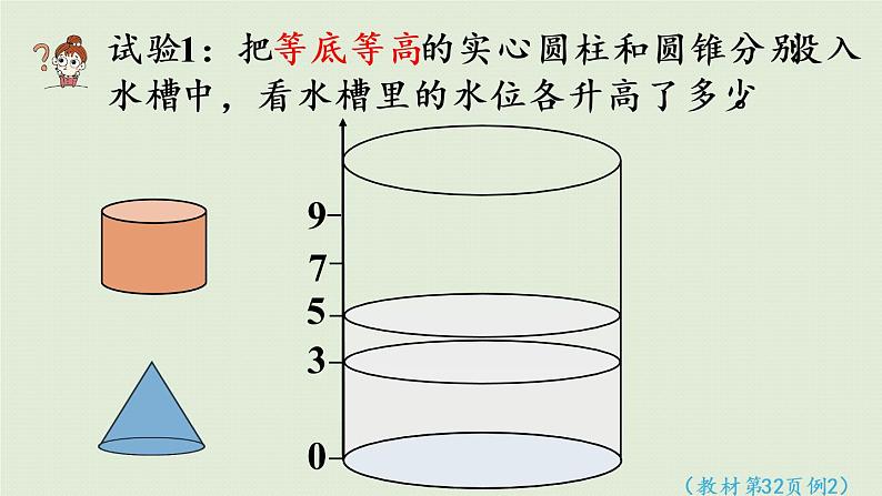 西师大版六年级数学下册 二 圆柱和圆锥 第5课时  圆锥的体积（1）课件06