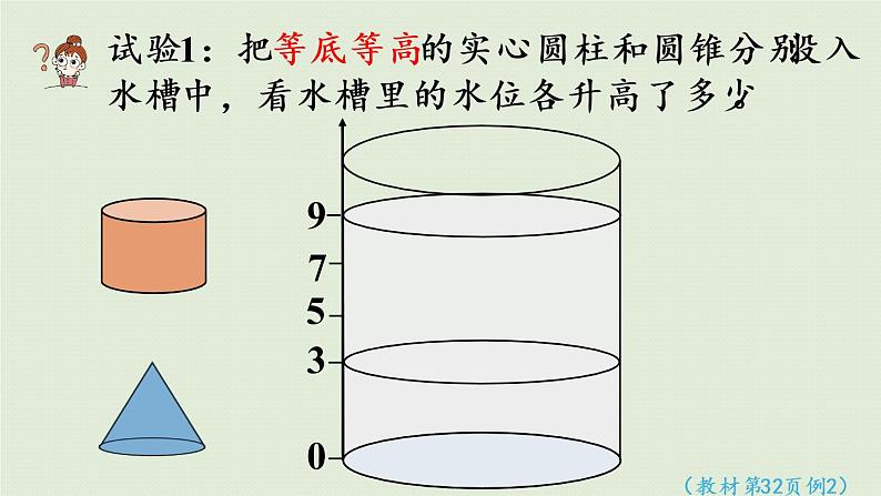 西师大版六年级数学下册 二 圆柱和圆锥 第5课时  圆锥的体积（1）课件07