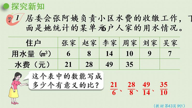 西师大版六年级数学下册 三 正比例和反比例 第3课时  正比例的意义 课件07