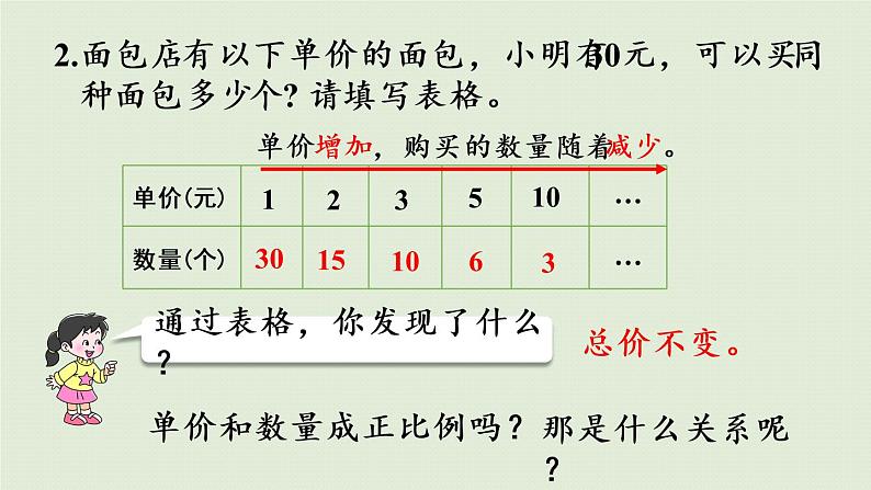 西师大版六年级数学下册 三 正比例和反比例 第6课时  反比例的意义 课件05