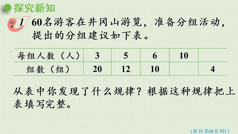 西师大版六年级数学下册 三 正比例和反比例 第6课时  反比例的意义 课件06