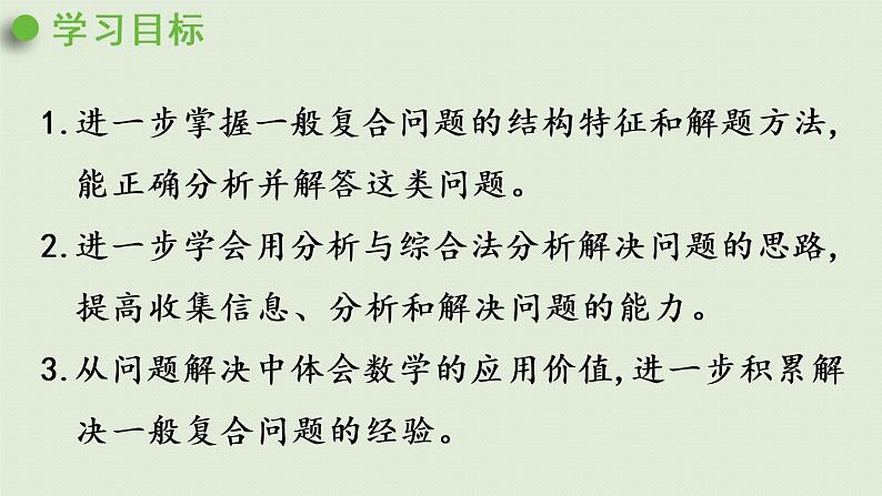 西师大版六年级数学下册 五 总复习 第6课时 解决问题（1）课件02