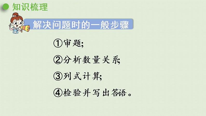 西师大版六年级数学下册 五 总复习 第6课时 解决问题（1）课件04