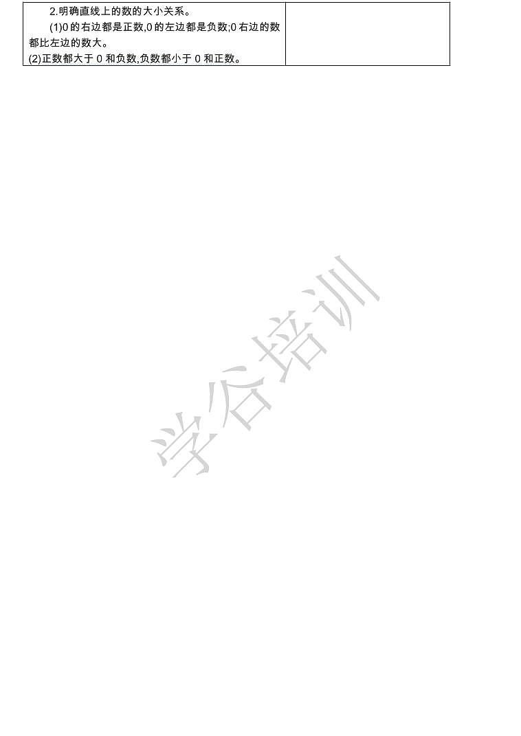 五年级上册数学苏教版知识要点学案第2页