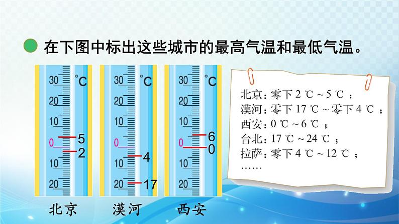 北师大版四年级数学上册第七单元 第1课时 温度 同步课件第8页