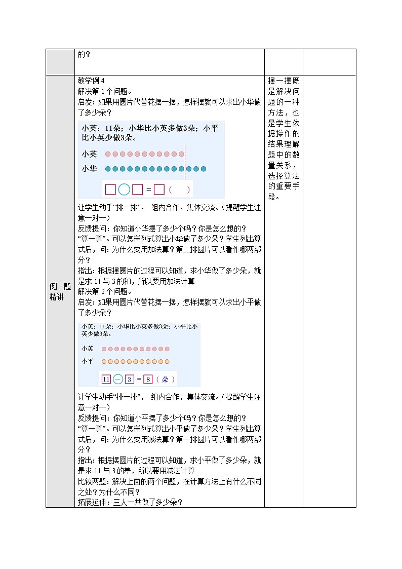 1.3.2简单的加减法实际问题（二） 教案-二年级数学上册-苏教版第2页
