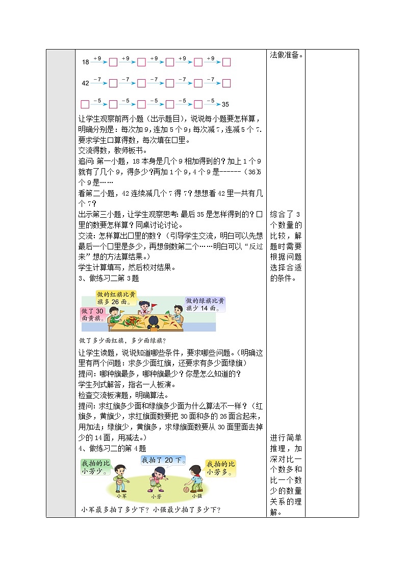 1.4.2连加、连减和加减混合运算的竖式计算和解决实际问题练习 教案-二年级数学上册-苏教版02