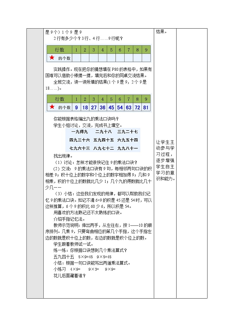 6.5.1 9的乘法口诀和用口诀求商 教案-二年级数学上册-苏教版02