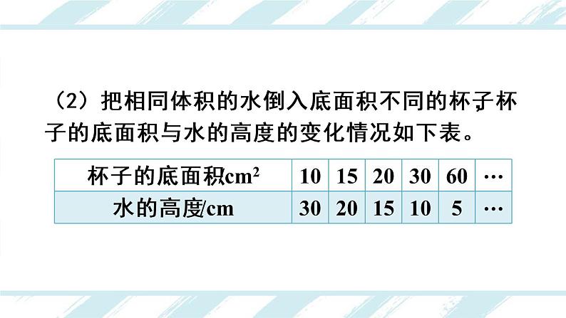 人教版六年级下册-第四单元-——正比例和反比例第3课时 反比例课件PPT第3页