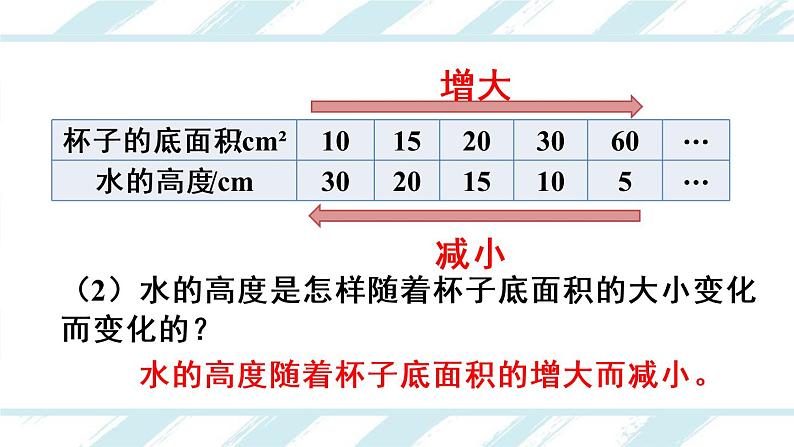 人教版六年级下册-第四单元-——正比例和反比例第3课时 反比例课件PPT第7页